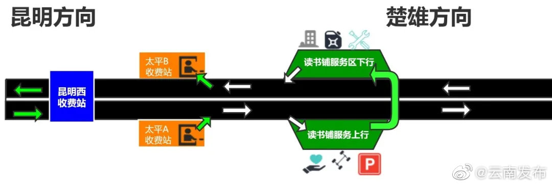 “云南发布”微博