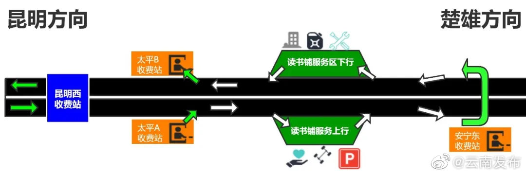 “云南发布”微博