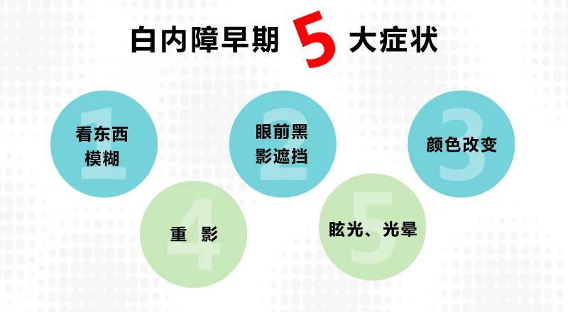 云南健康教育(微信)