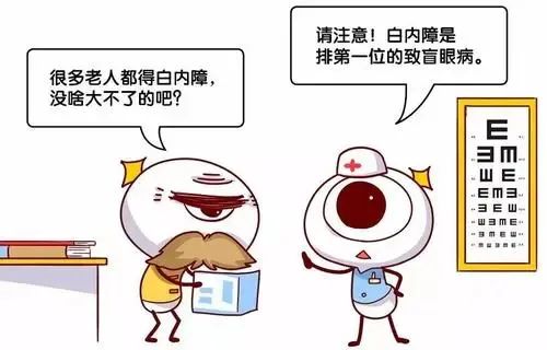 云南健康教育(微信)