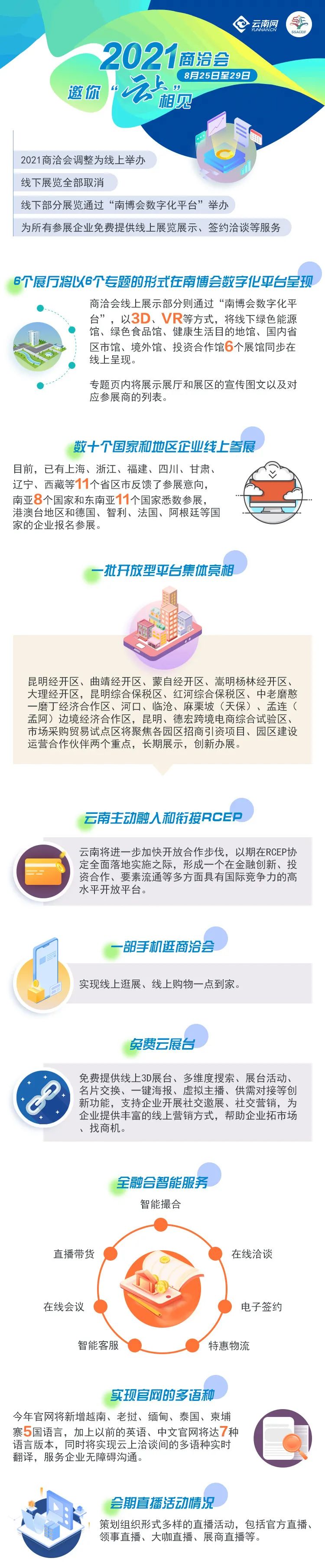 昆明发布(微信)