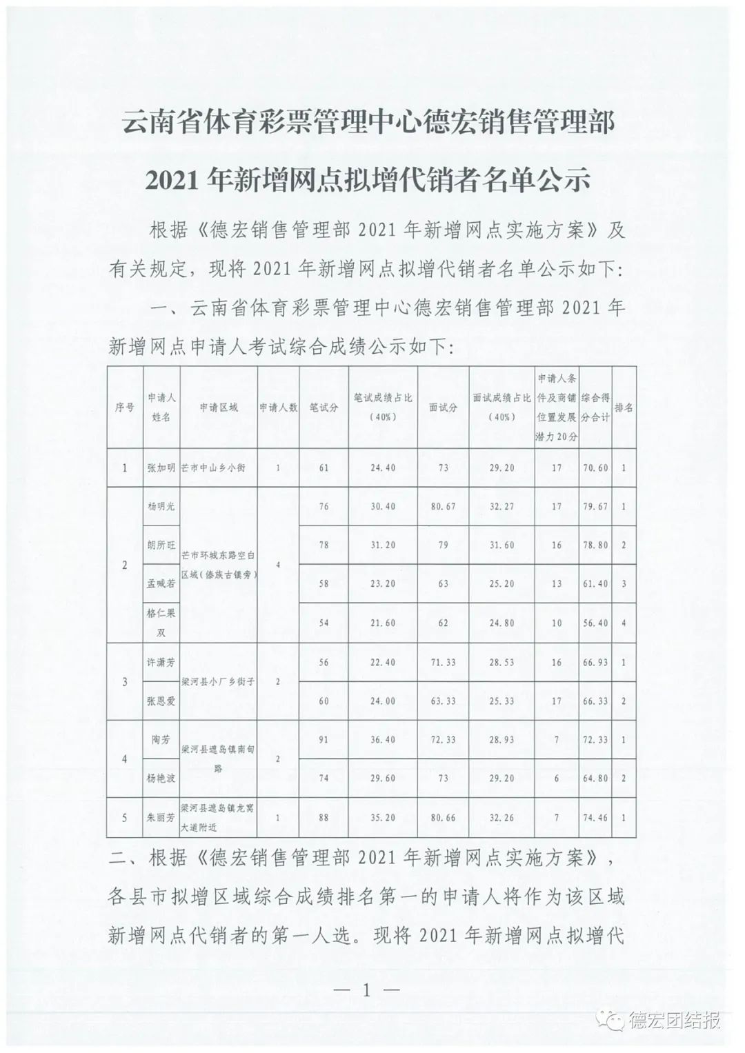 德宏团结报(微信)