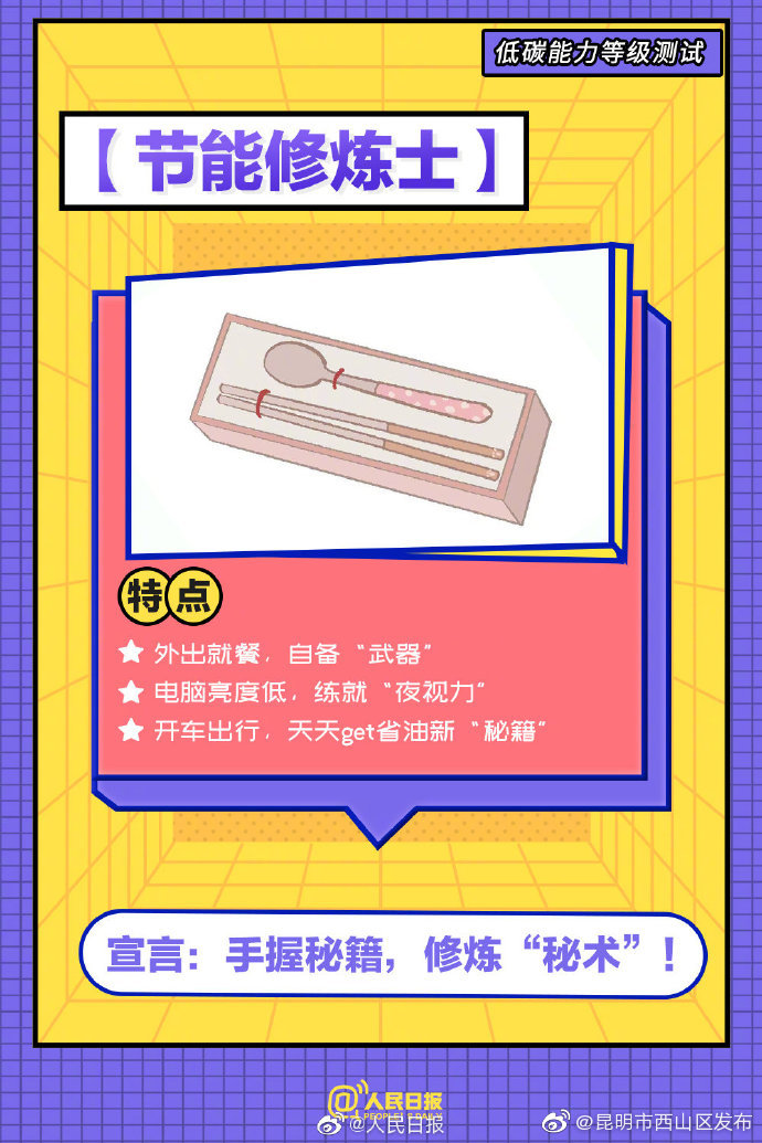 “昆明市西山区发布”微博