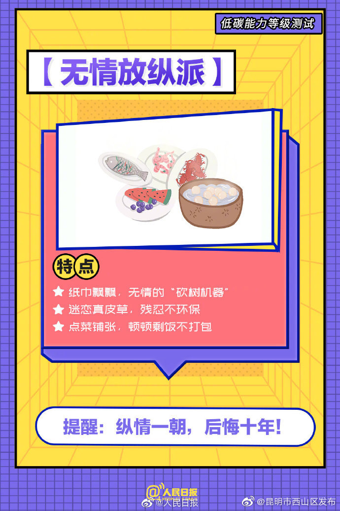 “昆明市西山区发布”微博