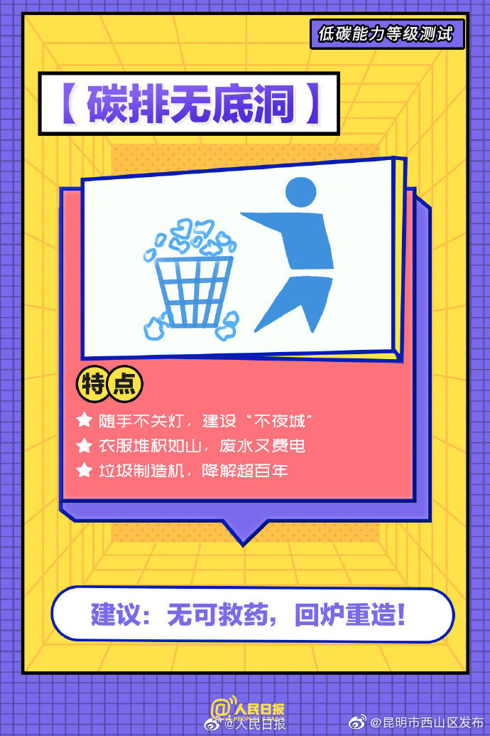 “昆明市西山区发布”微博