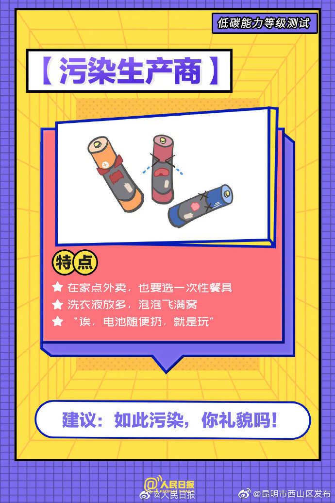 “昆明市西山区发布”微博