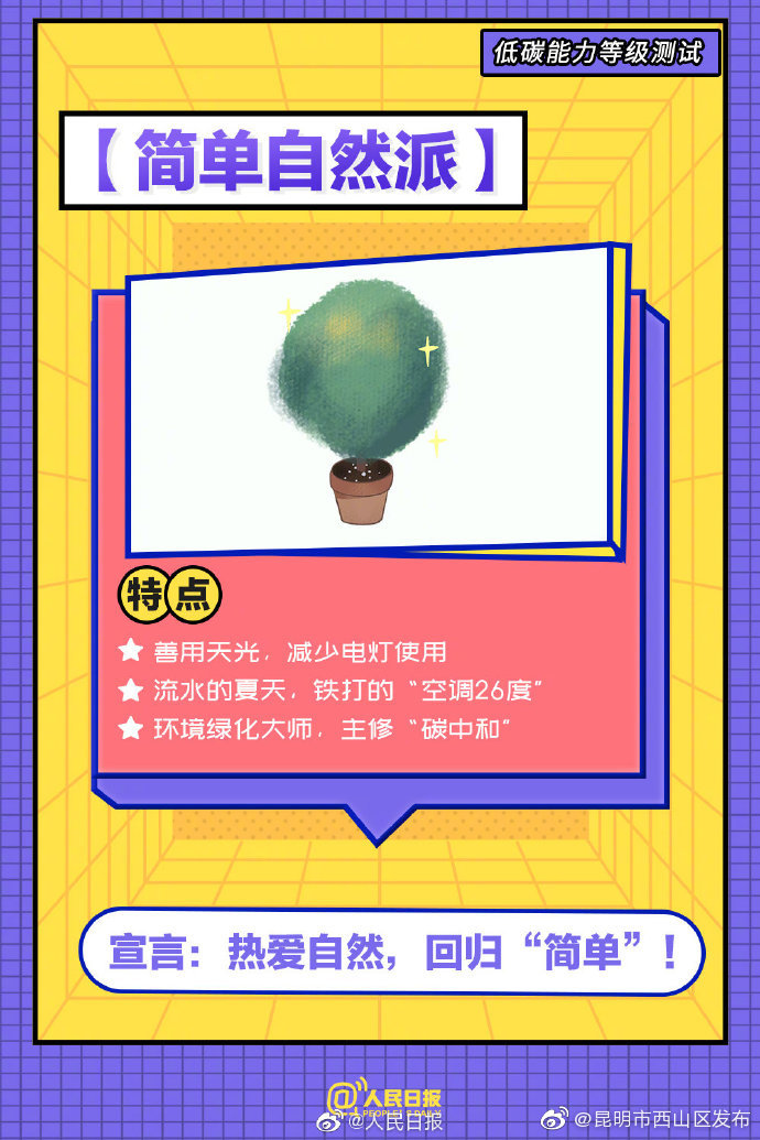 “昆明市西山区发布”微博