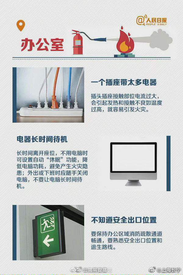 云南平安高速微博