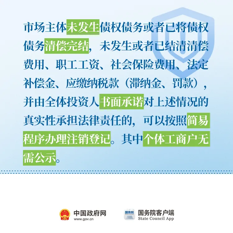 中华人民共和国中央人民政府