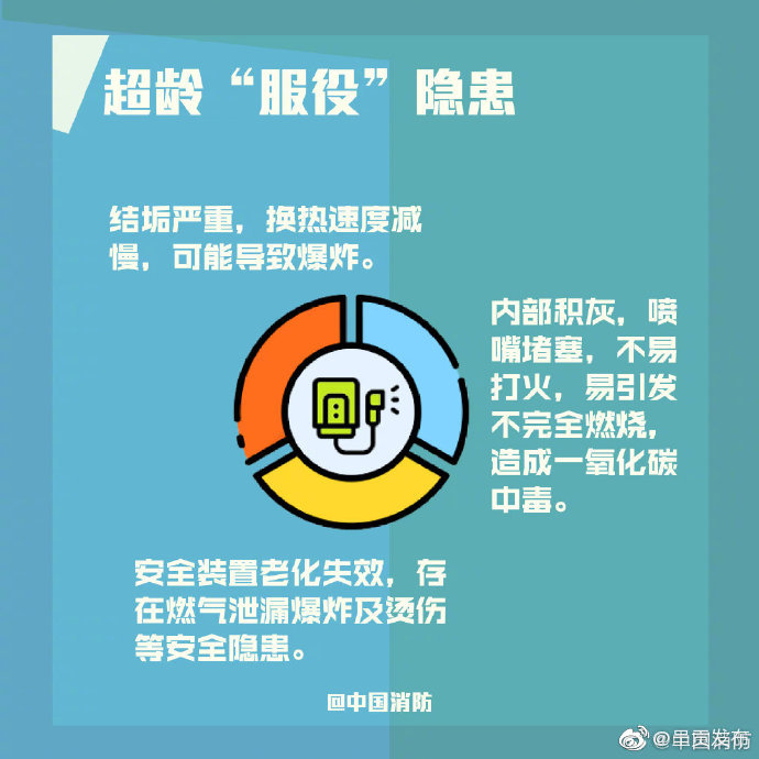 “呈贡发布”微博