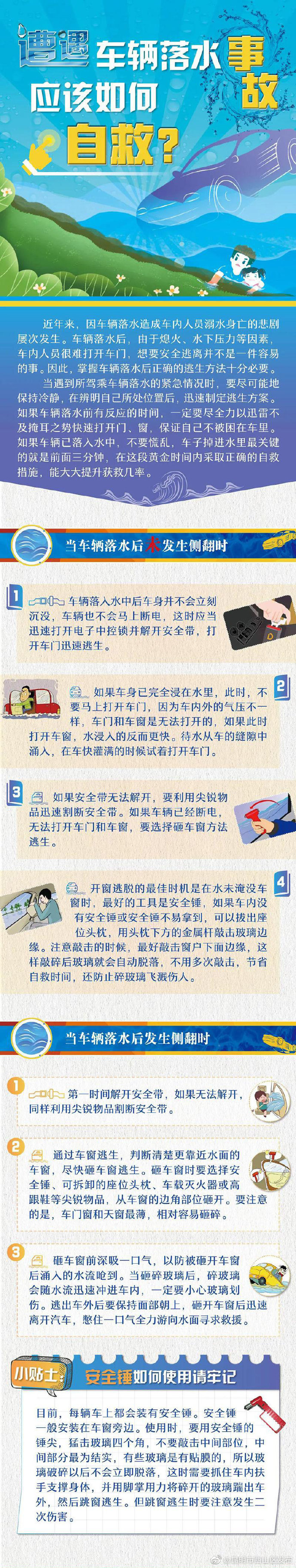 遭遇车辆落水事故应该如何自救