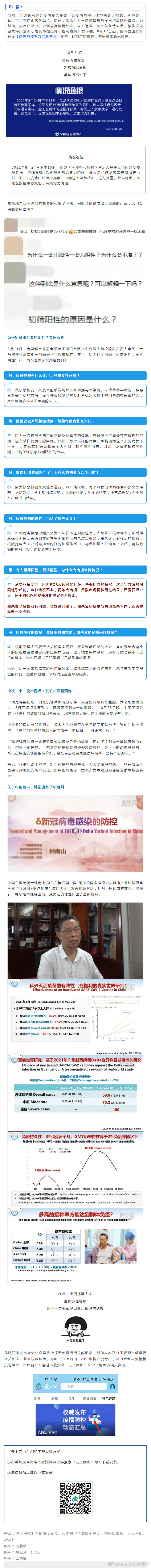 今日防疫动态 | 专家解读为何“初检阳性 两次复检阴性”？