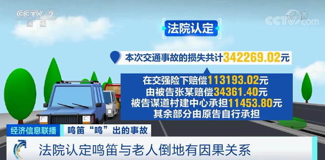 918云南交通台(微信)