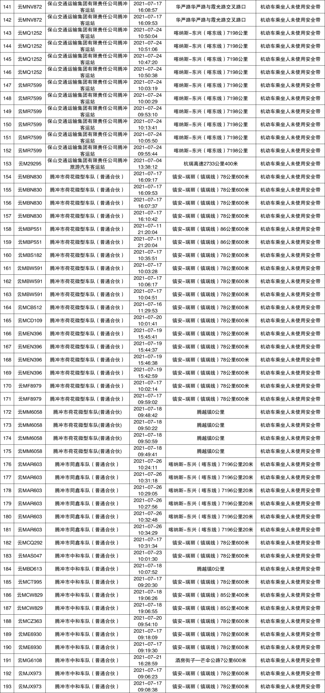 保山新闻网(微信)