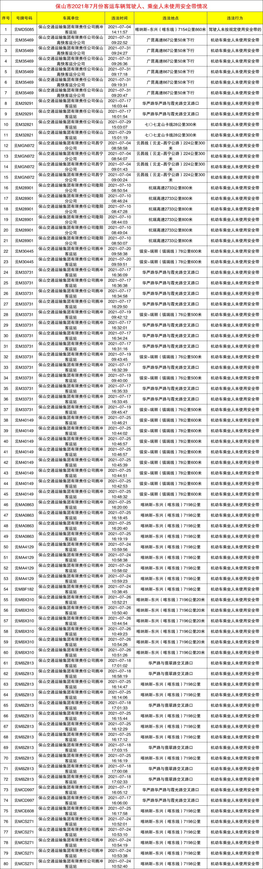 保山新闻网(微信)