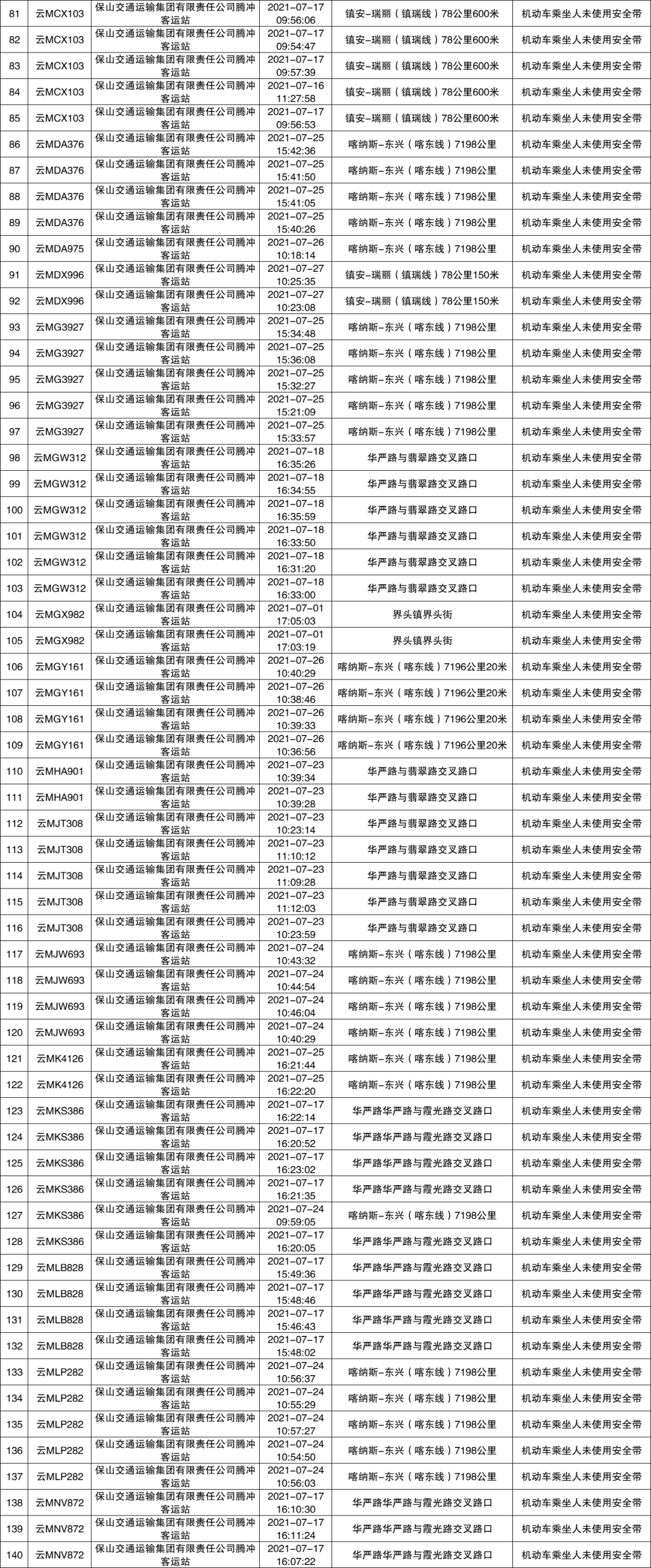 保山新闻网(微信)