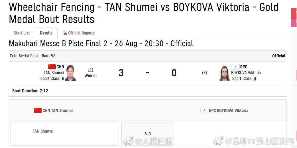 中国队残奥会第8金：谭淑梅轮椅击剑斩获第二金