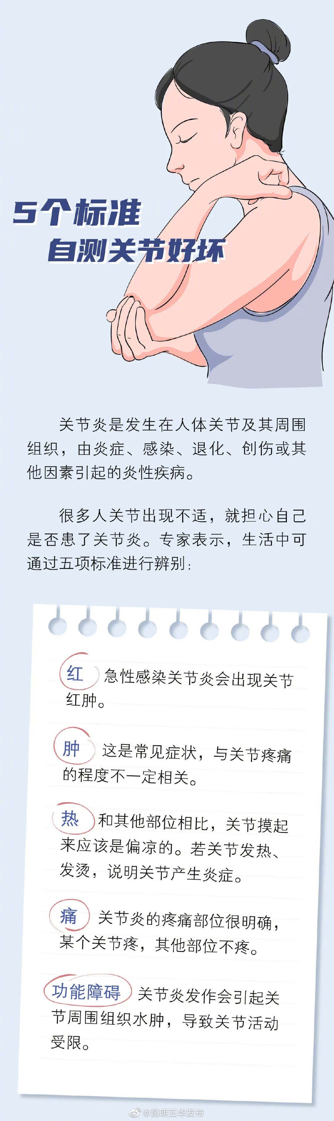 “昆明五华发布”微博