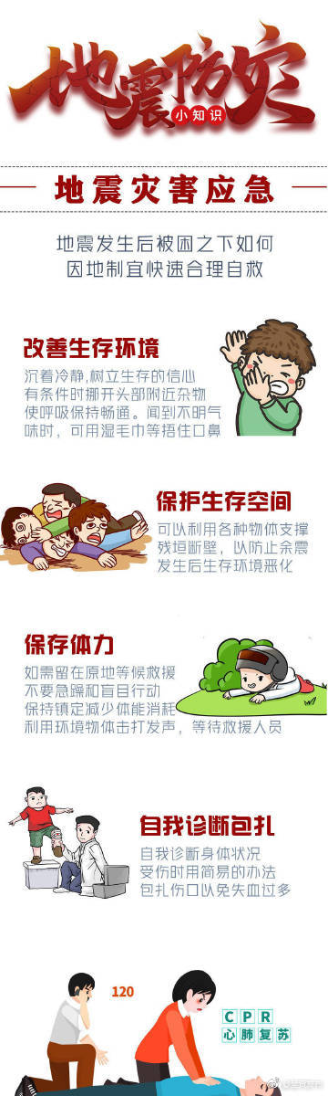 地震自救指南