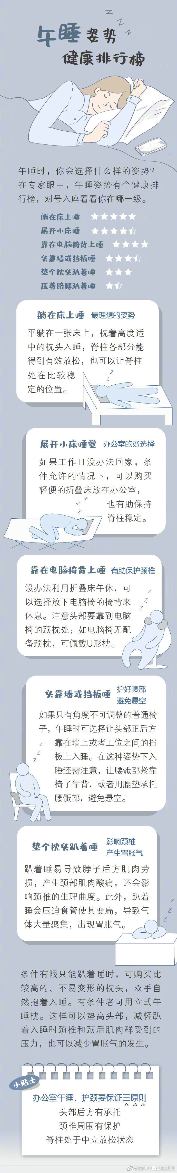 “昆明市西山区发布”微博