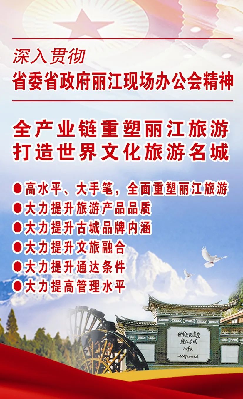 丽江日报(微信)