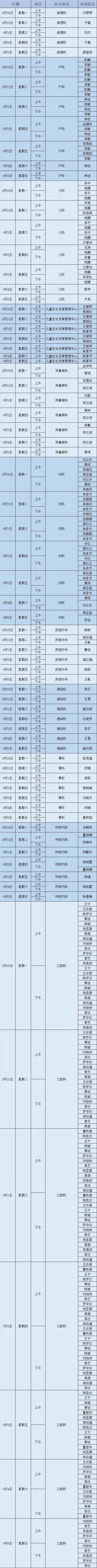 昆明市第一人民医院(微信)