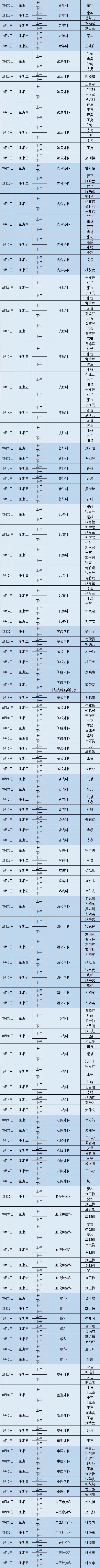 昆明市第一人民医院(微信)