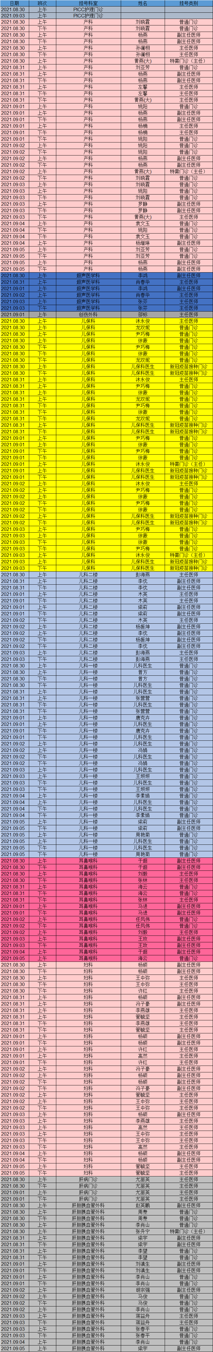 昆明市第一人民医院(微信)