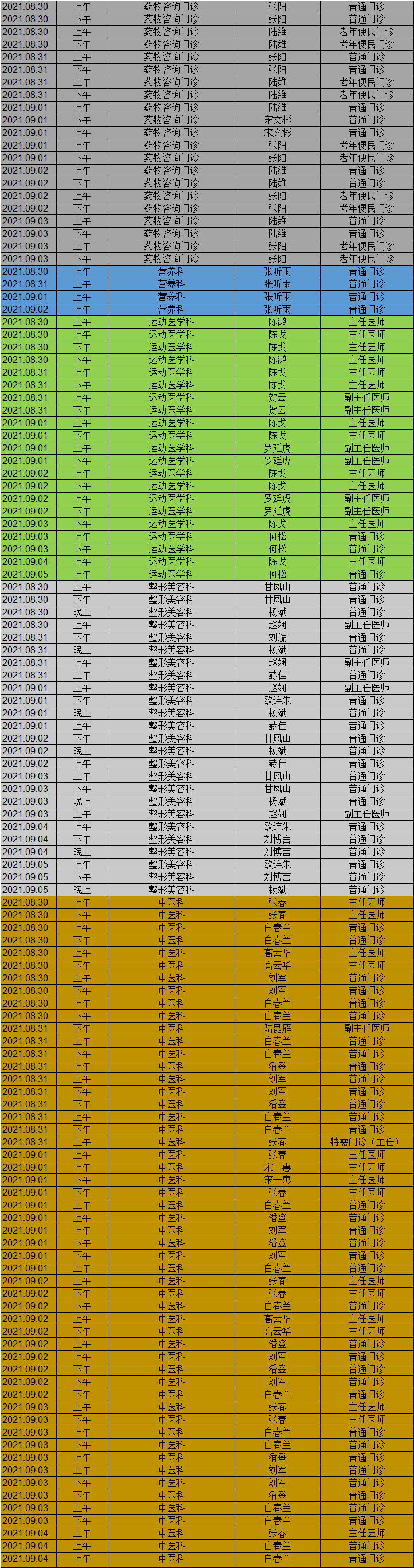 昆明市第一人民医院(微信)