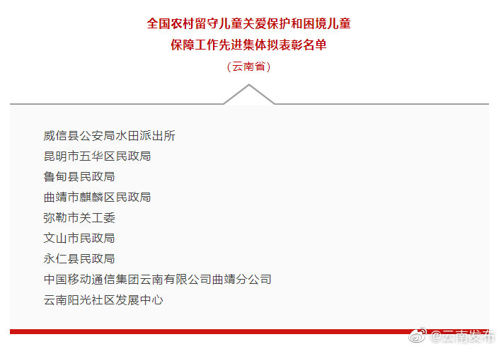 “云南发布”微博