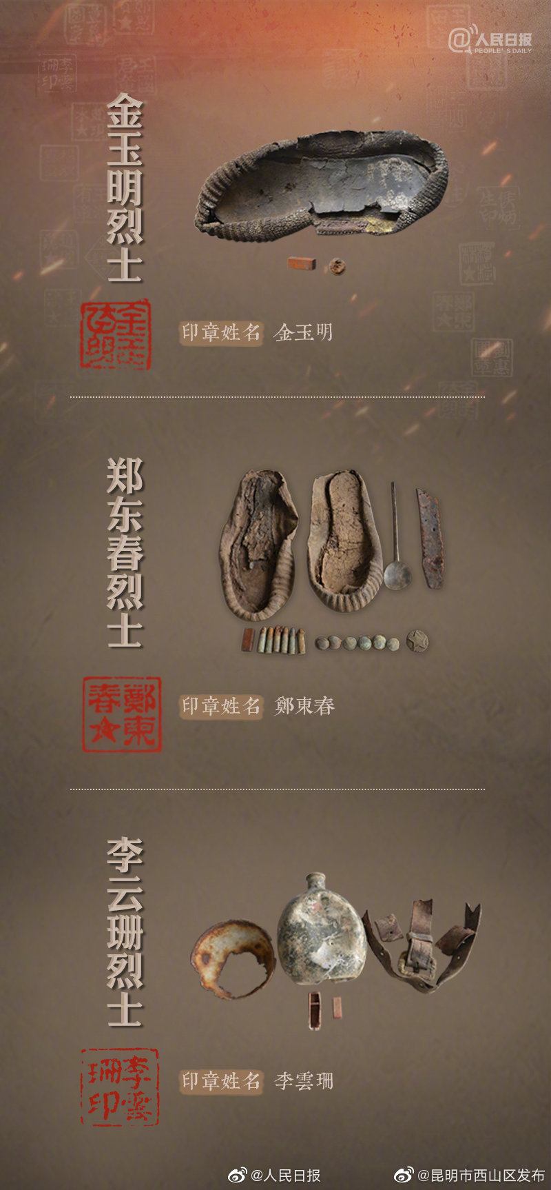 “昆明市西山区发布”微博