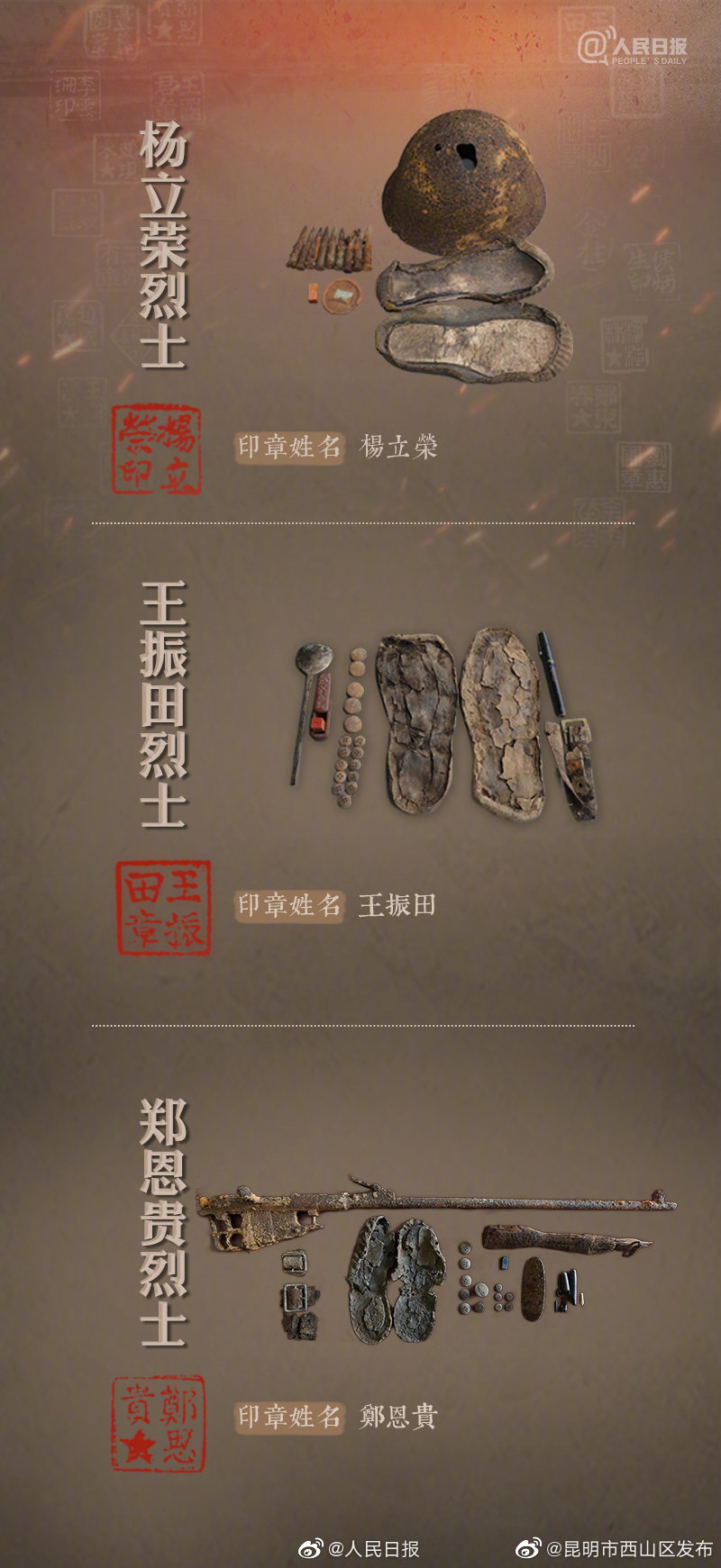 “昆明市西山区发布”微博