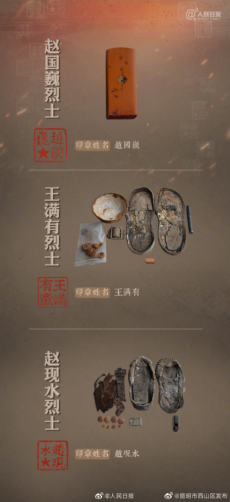 “昆明市西山区发布”微博