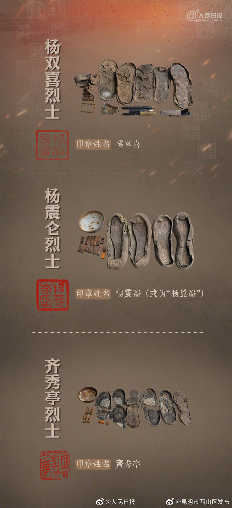 “昆明市西山区发布”微博