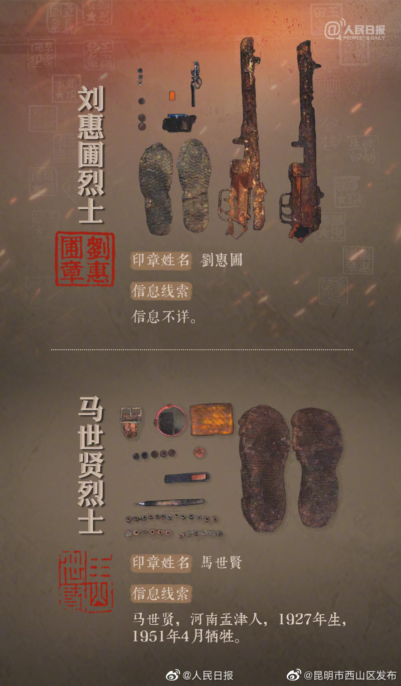 “昆明市西山区发布”微博