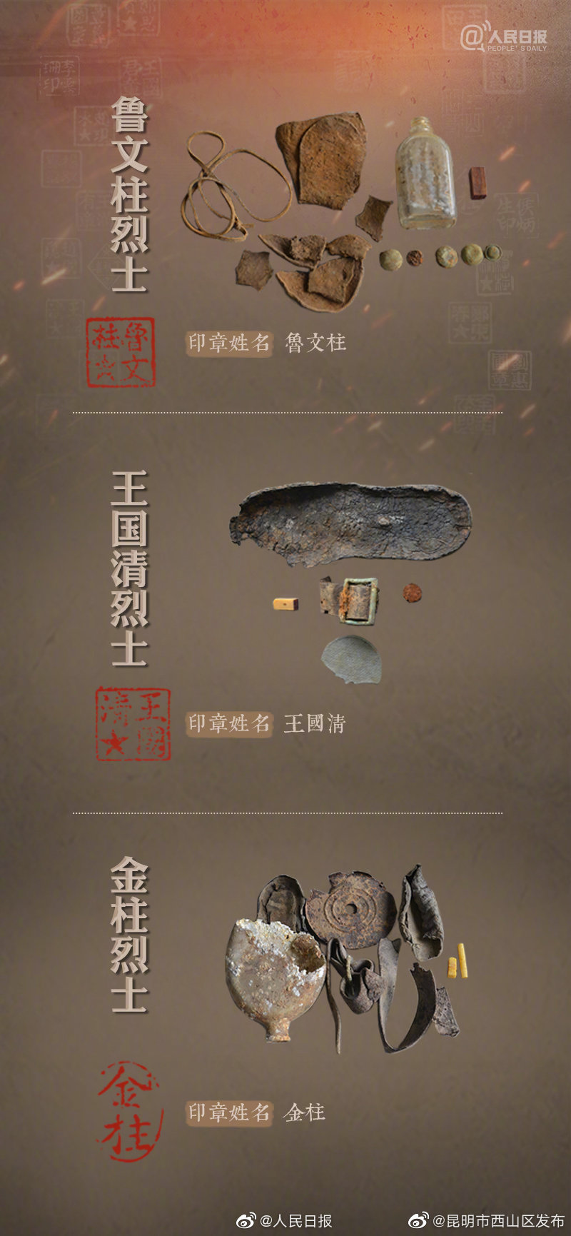 “昆明市西山区发布”微博