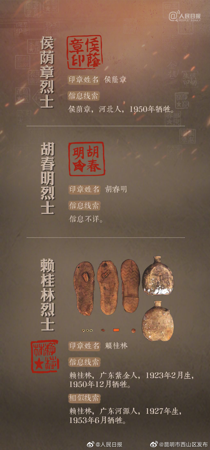 “昆明市西山区发布”微博