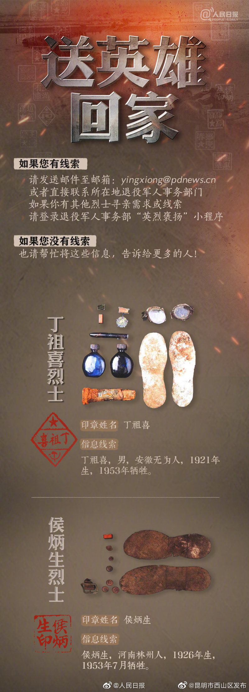 “昆明市西山区发布”微博