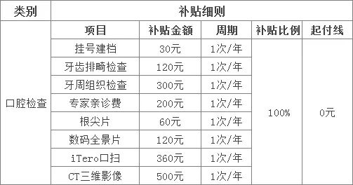 掌上春城(微信)