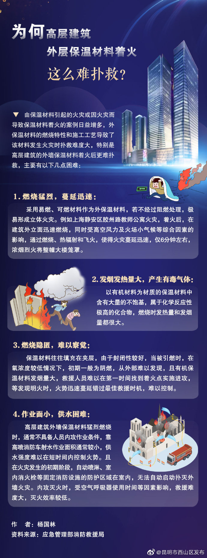 为何高层建筑外层保温材料着火这么难扑救？