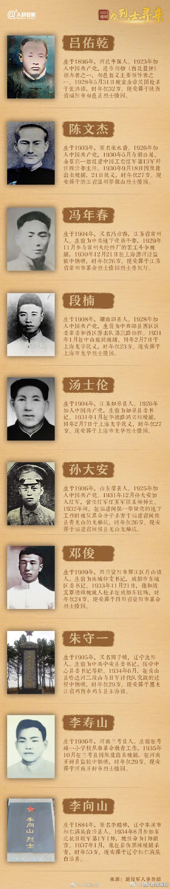 “昆明官渡发布”微博