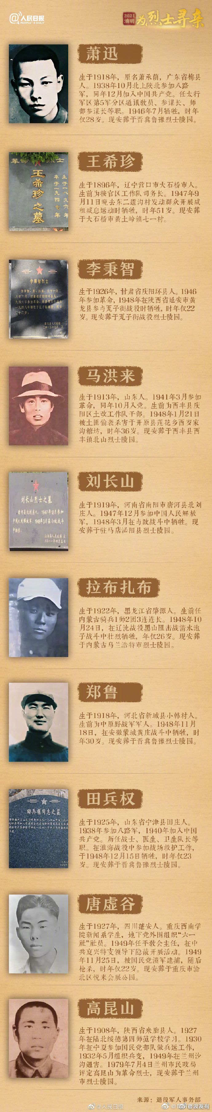 “昆明官渡发布”微博