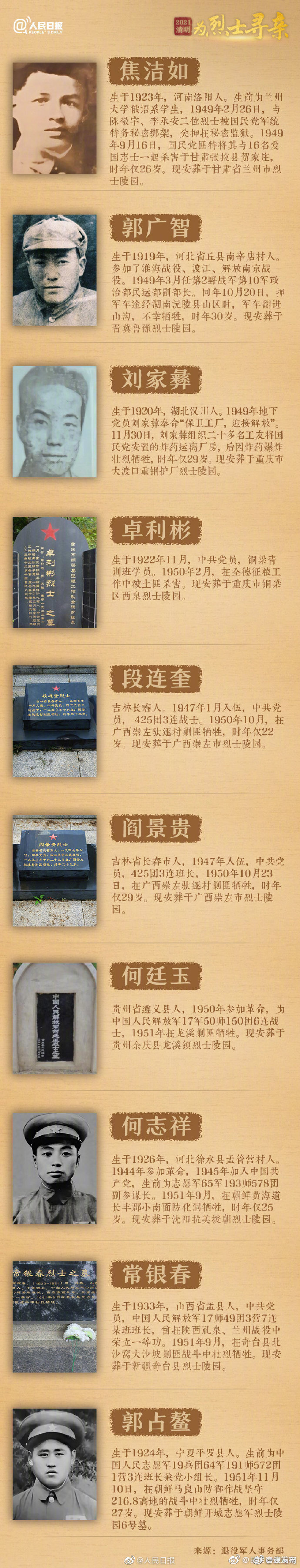 “昆明官渡发布”微博