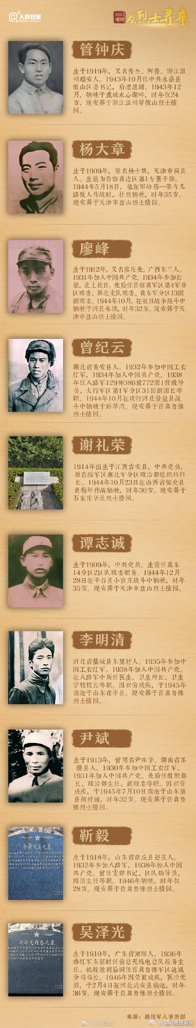 “昆明官渡发布”微博