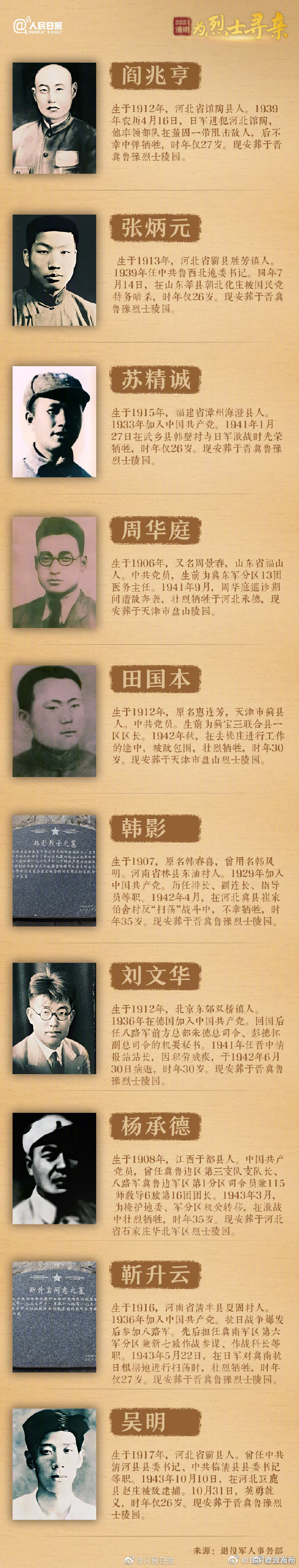 “昆明官渡发布”微博