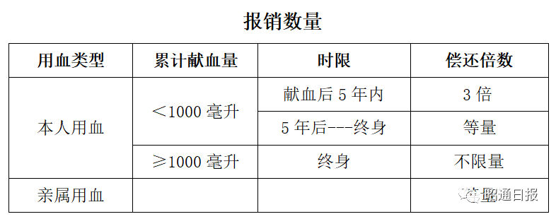 昭通日报(微信)