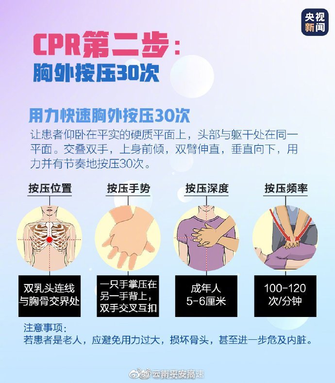 云南平安高速微博