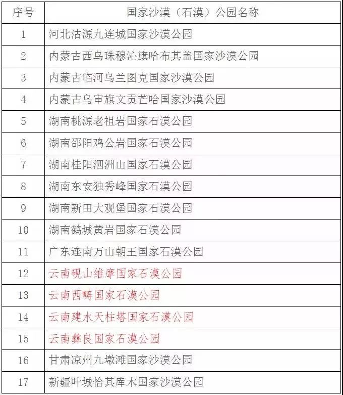 掌上春城(微信)