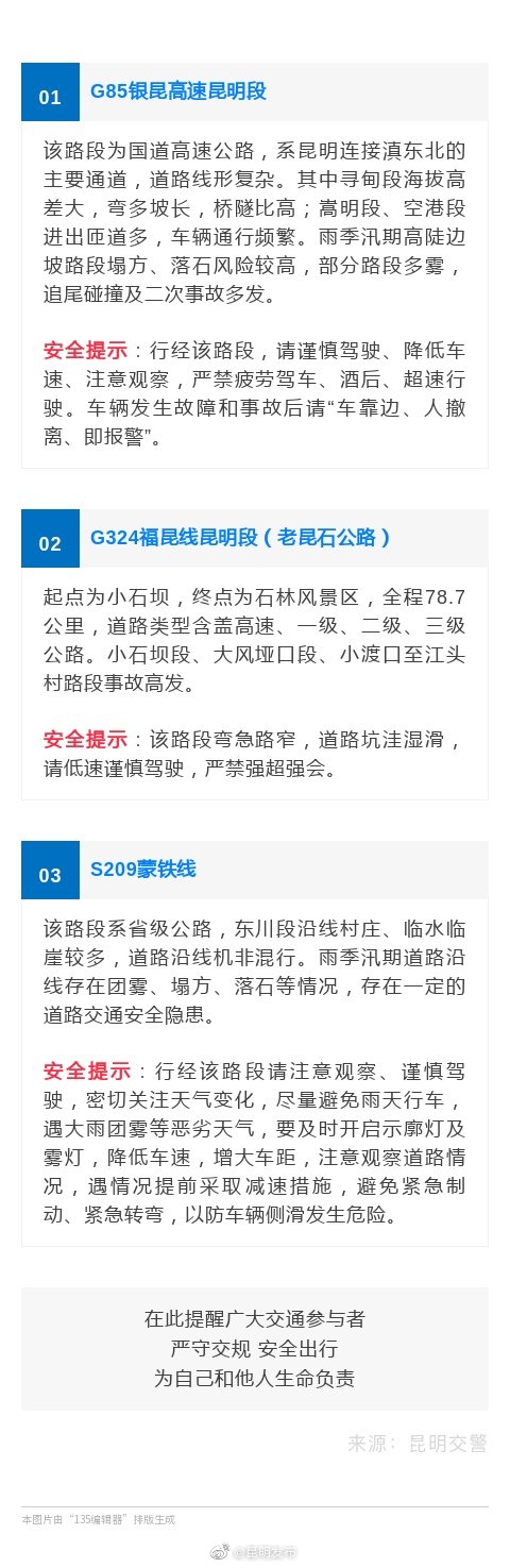 近期，昆明这些道路有施工，出行请注意