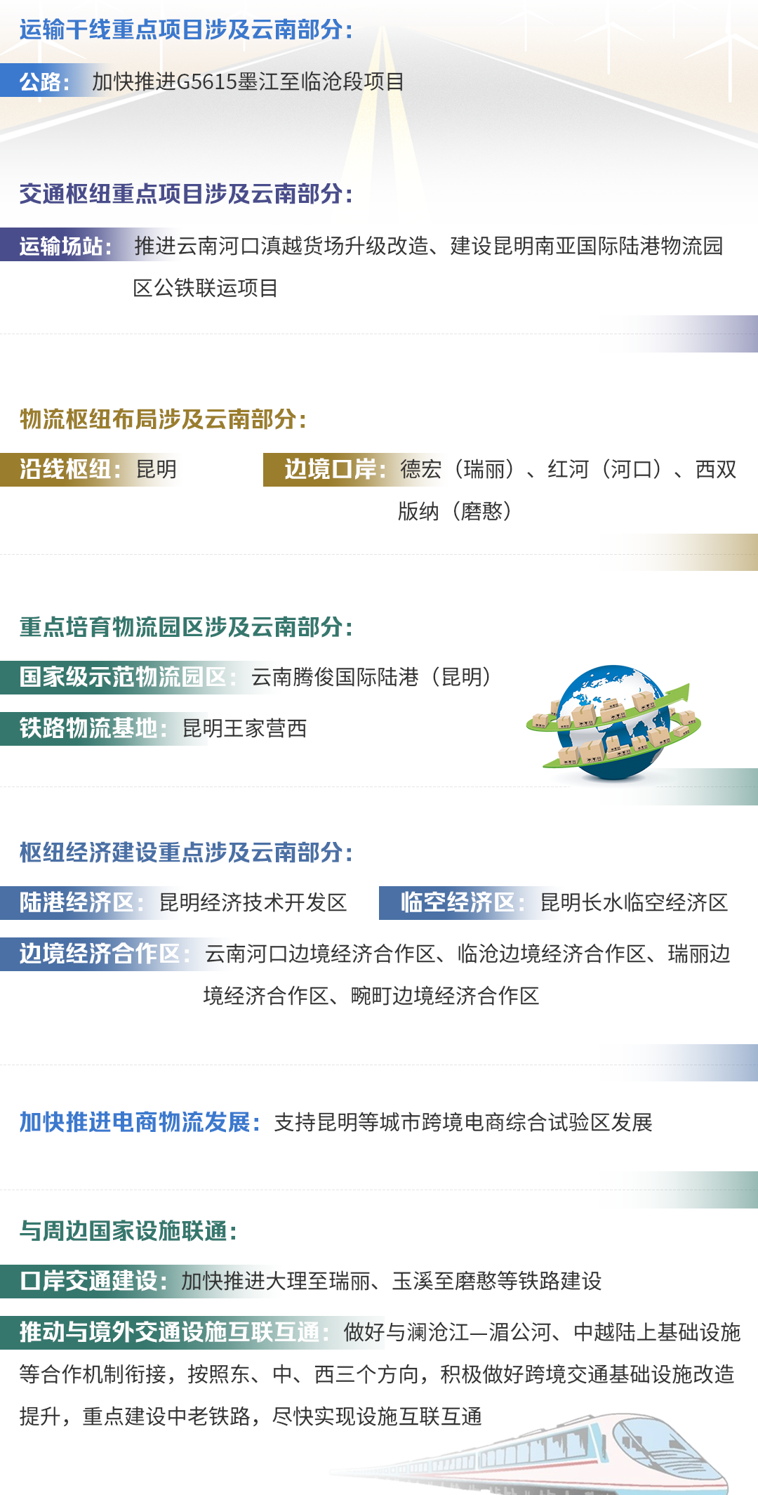 云南省人民政府网